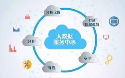 《“十三五”國家信息化規(guī)劃》之電子政務篇 大數(shù)據(jù)服務賦能治理現(xiàn)代化